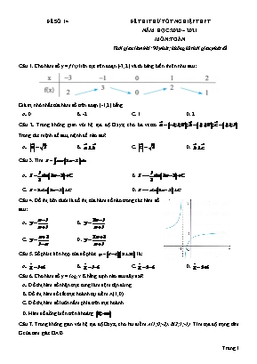Đề thi thử Tốt nghiệp THPT môn Toán - Đề số 14 - Năm học 2020-2021 (Có đáp án)